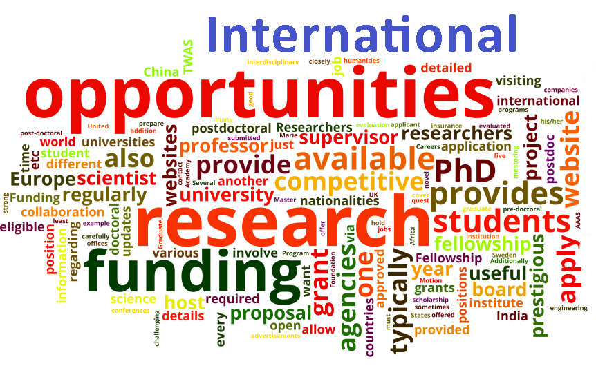 International Funding Opportunities